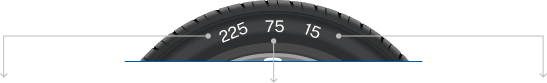 tire ratio sizes