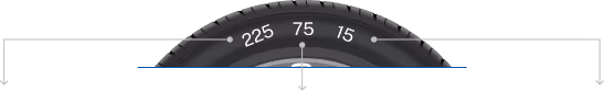 tire ratio sizes