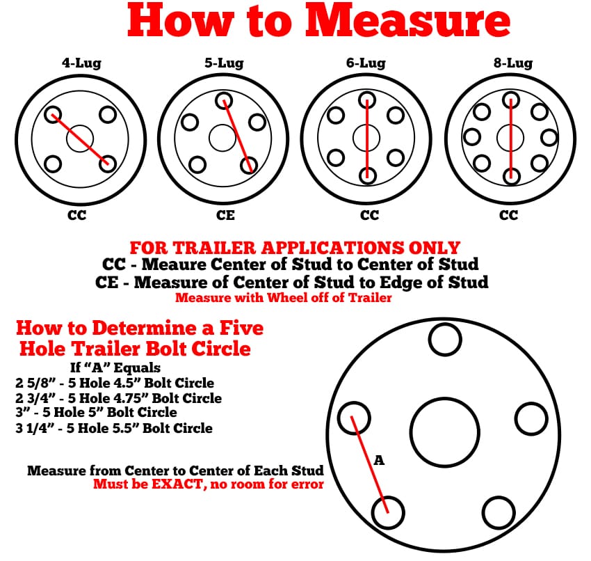 Bolt pattern measurement chart showing how to measure wheel bolt circles for various bolt hole configurations