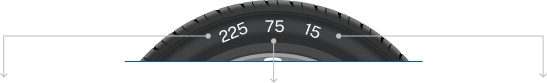 tire ratio sizes